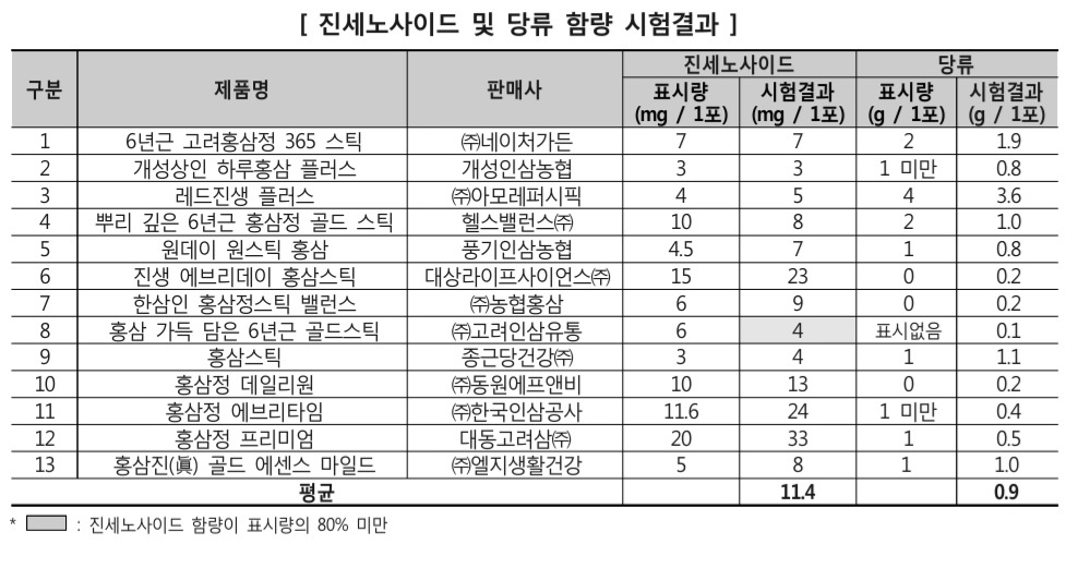 이 이미지는 대체 속성이 비어있습니다. 그 파일 이름은 kakaotalk_20230711_025342771_18.jpg입니다