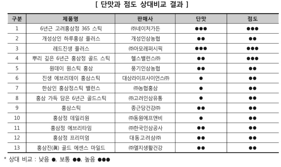 이 이미지는 대체 속성이 비어있습니다. 그 파일 이름은 kakaotalk_20230711_025342771_19.jpg입니다