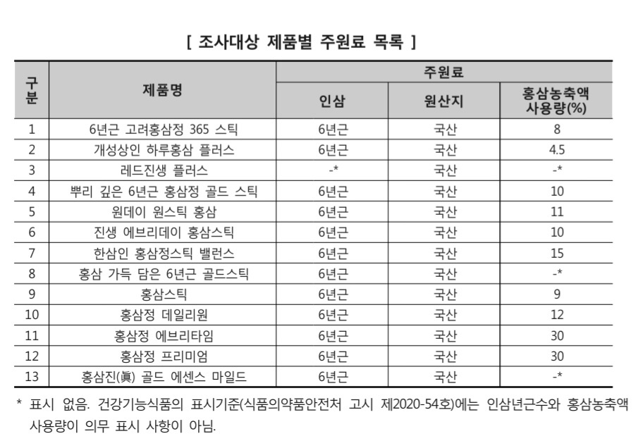 이 이미지는 대체 속성이 비어있습니다. 그 파일 이름은 kakaotalk_20230711_025342771_20.jpg입니다