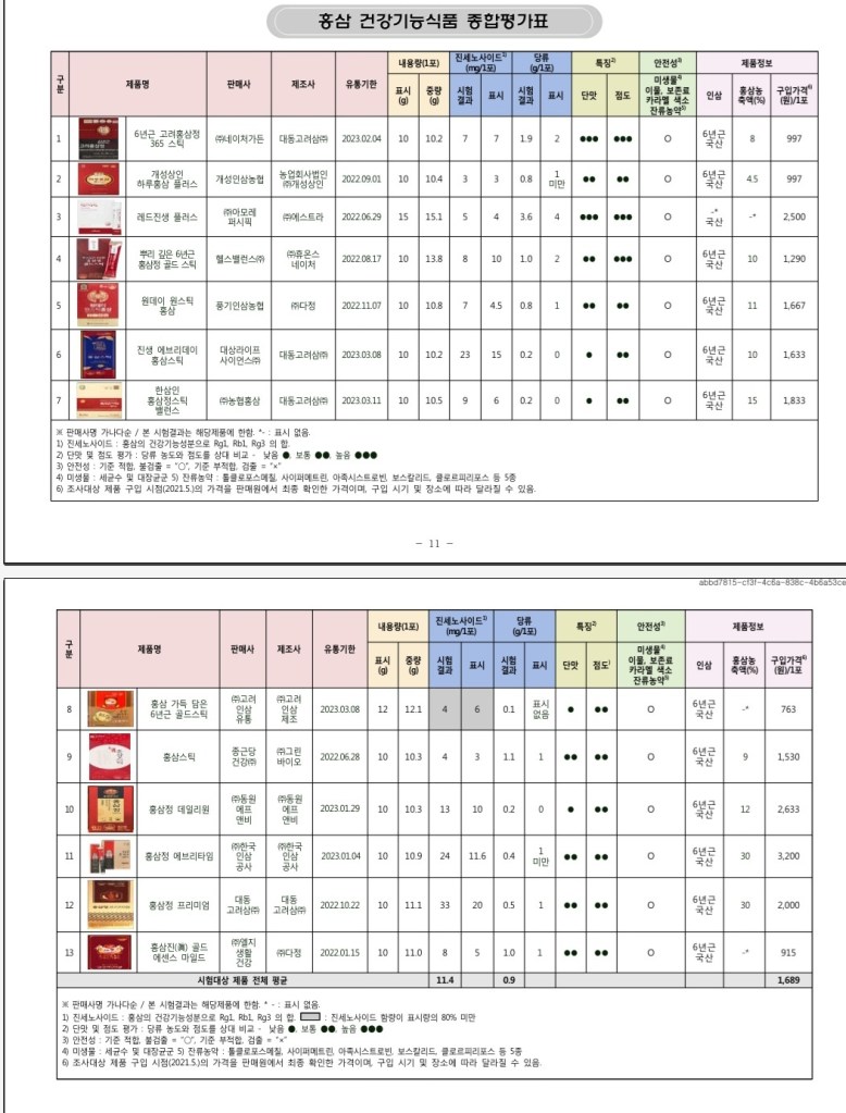 이 이미지는 대체 속성이 비어있습니다. 그 파일 이름은 kakaotalk_20230711_025342771_21.jpg입니다